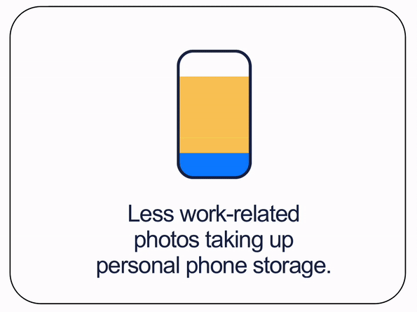 Less work-related photos taking up personal phone storage.